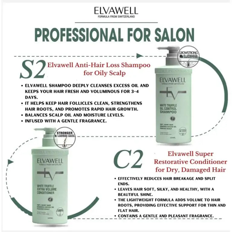 ELVAWELL White Truffle Oil Control Shampoo Conditioner Set