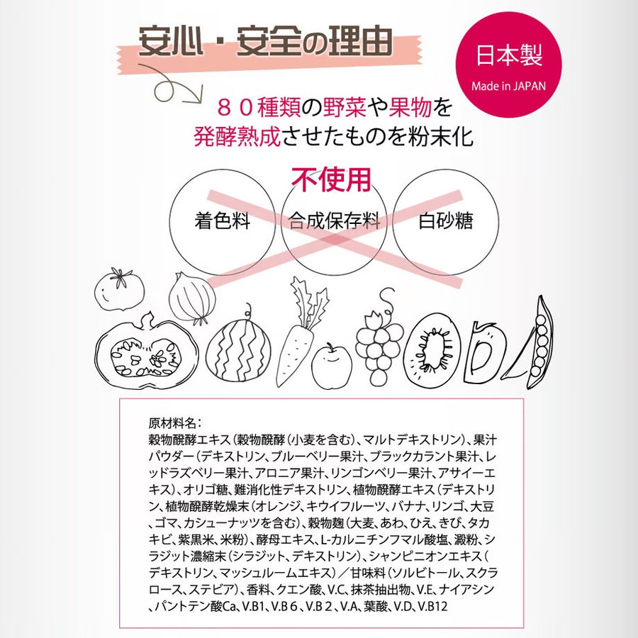 RESET ファスティング 5CF86293-B19D-46D3-BEF1-