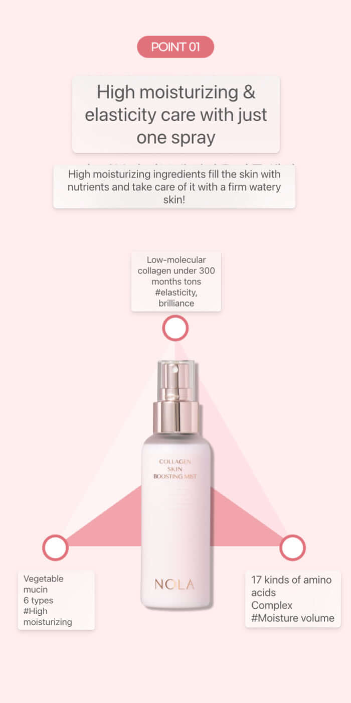 NOLA Collagen Skin Boosting Mist for high moisturizing and elasticity care with love-molecular collagen and 17 amino acids complex.