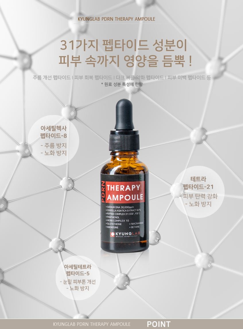 Kyunglab PDRN Therapy Ampoule