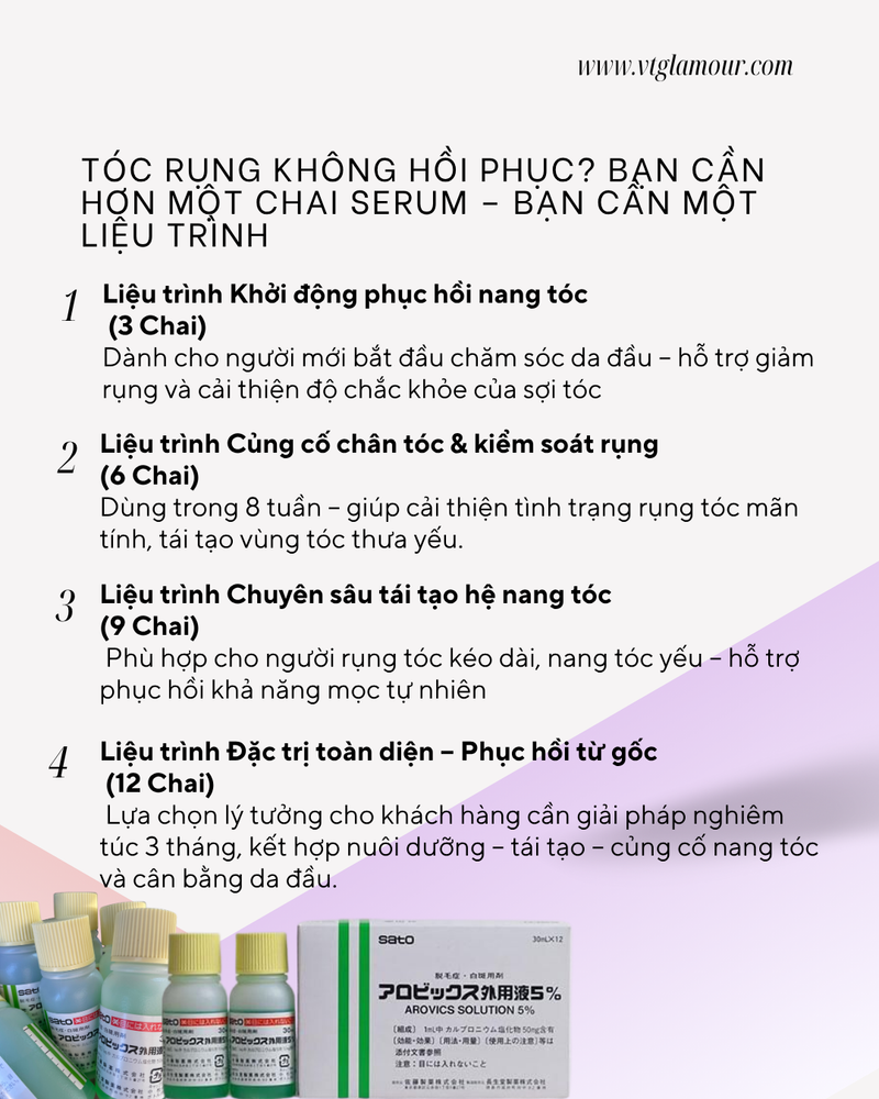 Dung Dịch Dưỡng Da Đầu Sato Arovics Solution 5% – 30ml x 12 Chai
