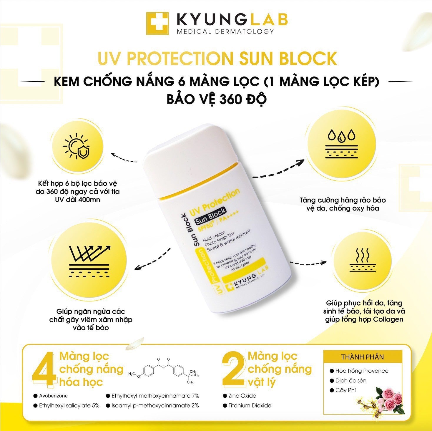 Kem Chống Nắng Kyunglab UV Protection Sun Block