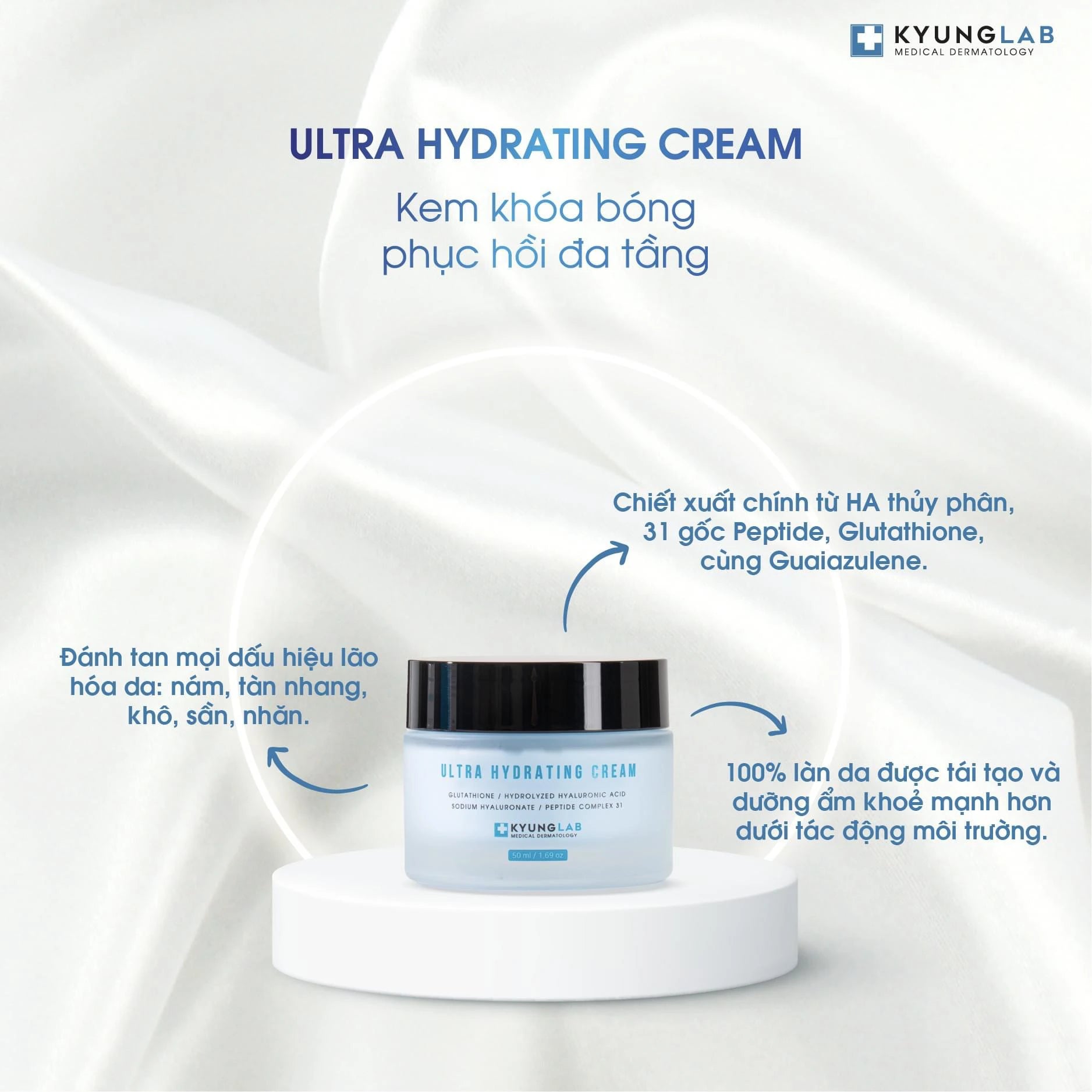 Kem Dưỡng Ẩm Kyunglab Ultra Hydrating Cream