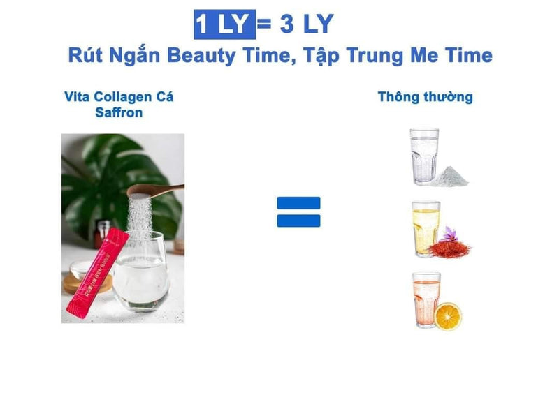 Collagen Cá Hồi Nhuỵ Hoa Nghệ Tây