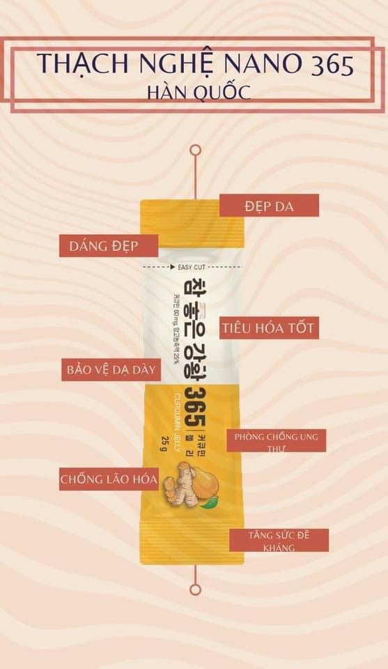 Jelly Sticks Nano Curcumin 365