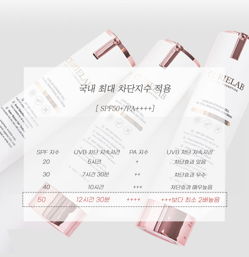 CURIELAB Intensive Cell Re Vital Brightening Sun Cream