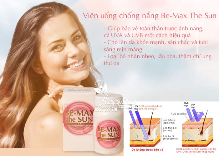 BE-MAX THE SUN sun protection tablets From Japan