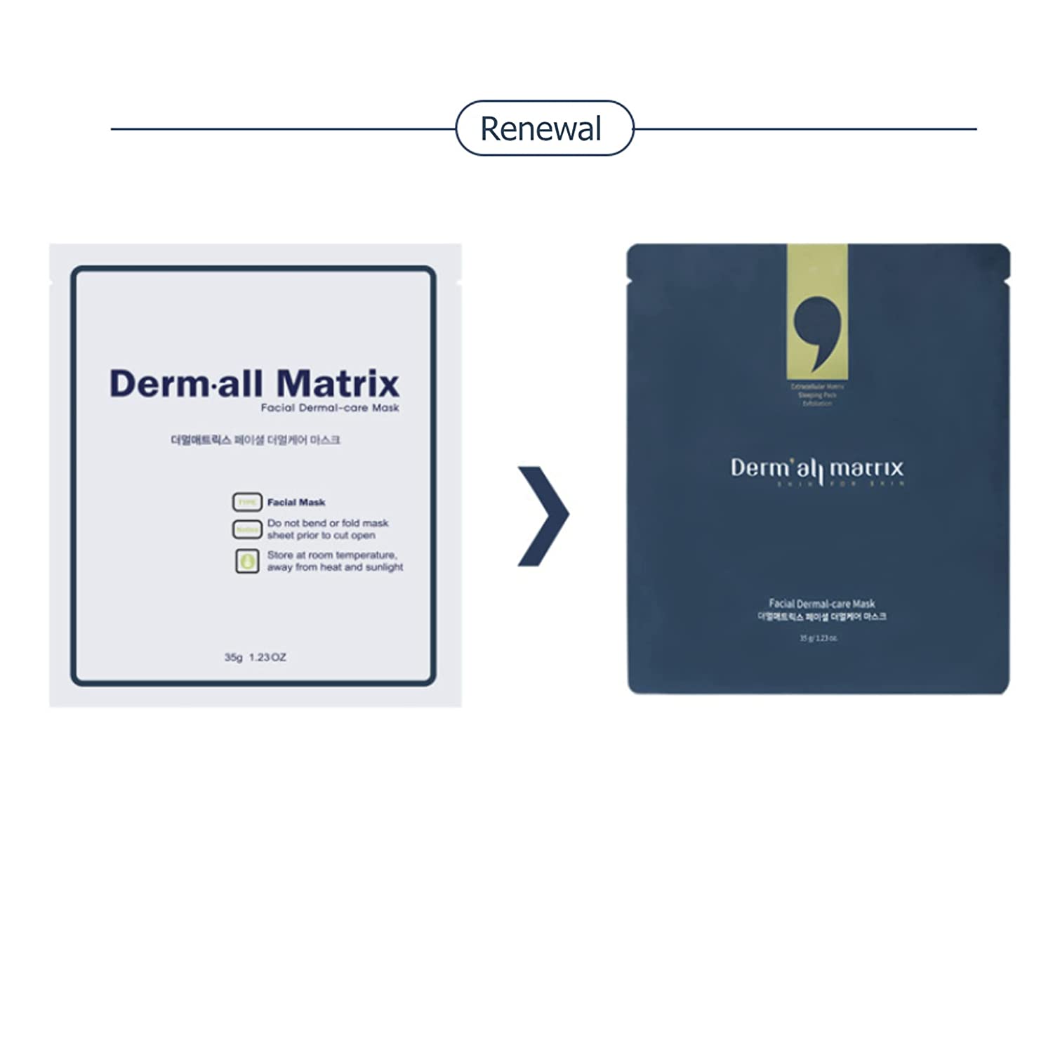 Derm-All Matrix Facial Derma-care Masks