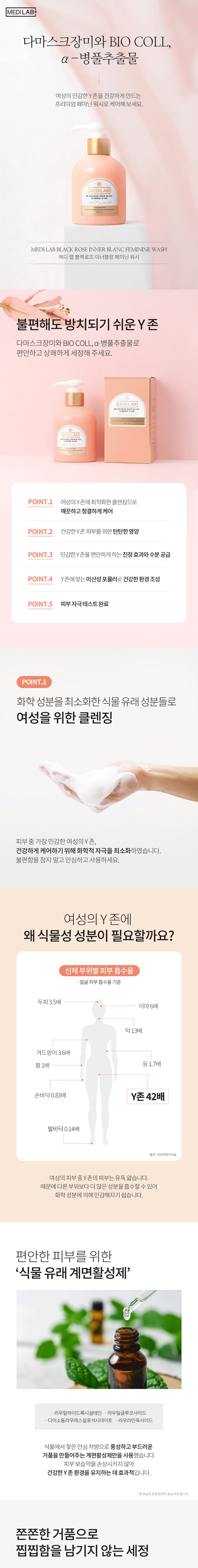 MEDILAB Black Rose Inner Blanc Feminine Wash