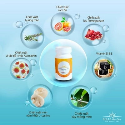 Bella The Sun sunscreen & brightening pill made in Japan