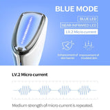 Cell Liner LED Skin Premium Therapy
