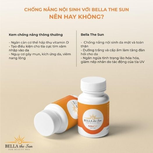 Bella The Sun sunscreen & brightening pill made in Japan