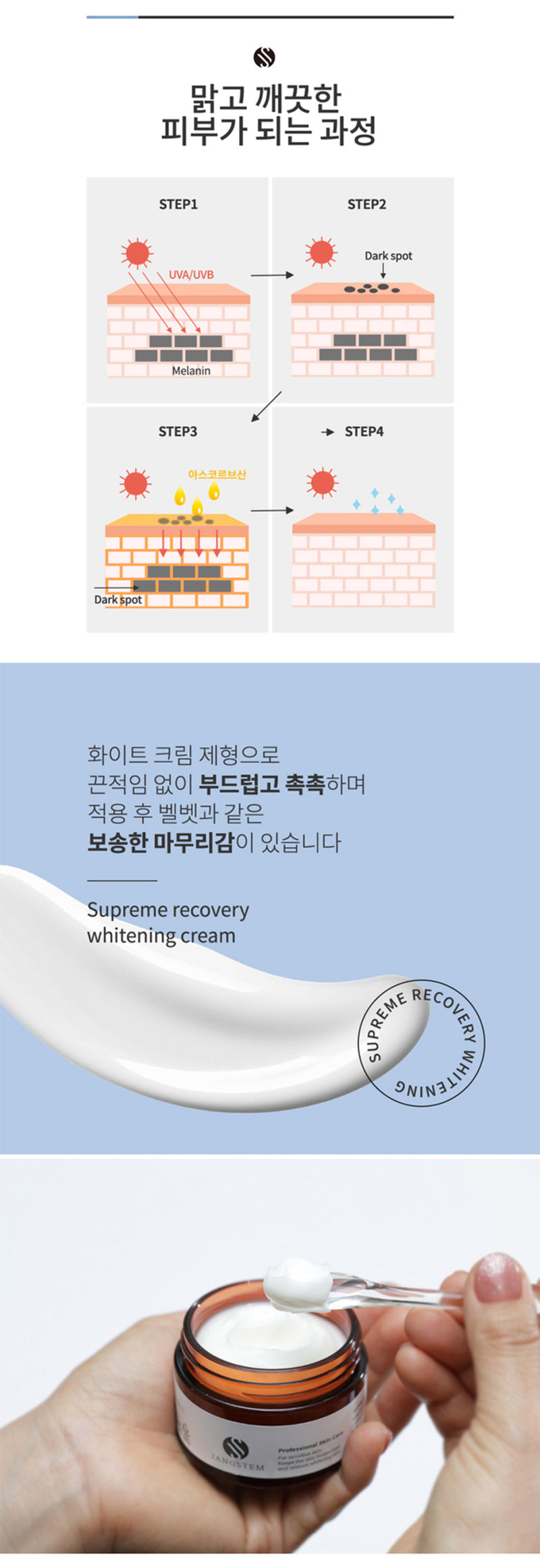 JANGSTERM Supreme Whitening Professional Skincare Set of 3