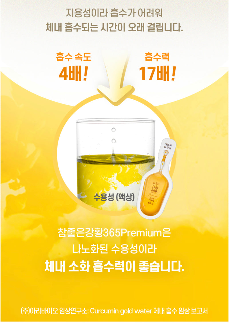 Tinh Nghệ Nano 365 Curcumin Premium 2023 Ji Chang Wook Version